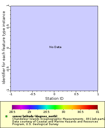 [The graph you specified. Please be patient.]