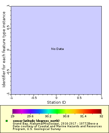 [The graph you specified. Please be patient.]