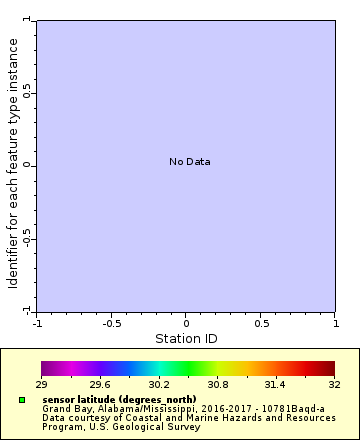 [The graph you specified. Please be patient.]