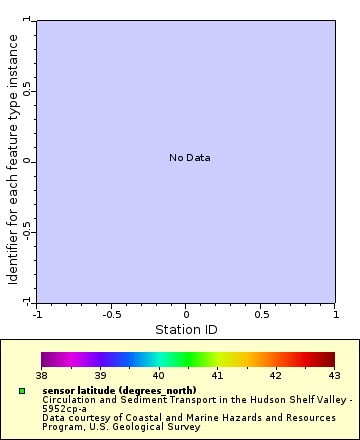 [The graph you specified. Please be patient.]