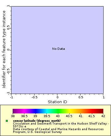 [The graph you specified. Please be patient.]