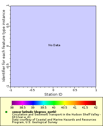 [The graph you specified. Please be patient.]