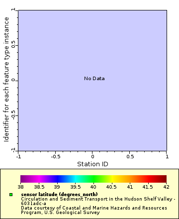 [The graph you specified. Please be patient.]