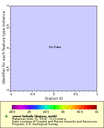 [The graph you specified. Please be patient.]