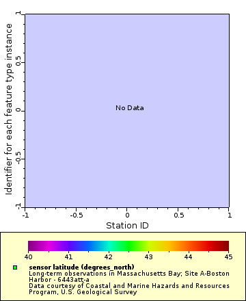 [The graph you specified. Please be patient.]