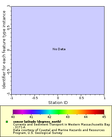 [The graph you specified. Please be patient.]