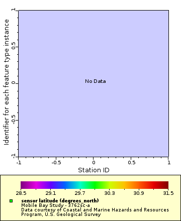 [The graph you specified. Please be patient.]