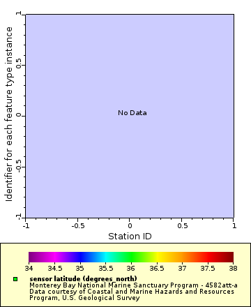 [The graph you specified. Please be patient.]