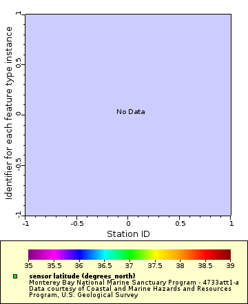 [The graph you specified. Please be patient.]