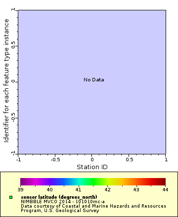 [The graph you specified. Please be patient.]