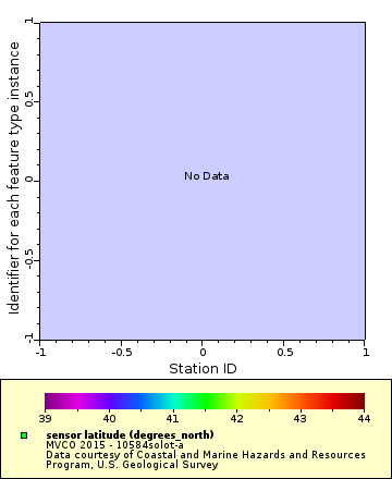 [The graph you specified. Please be patient.]