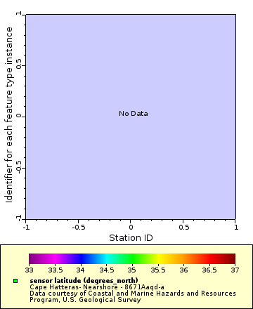 [The graph you specified. Please be patient.]