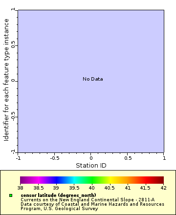 [The graph you specified. Please be patient.]