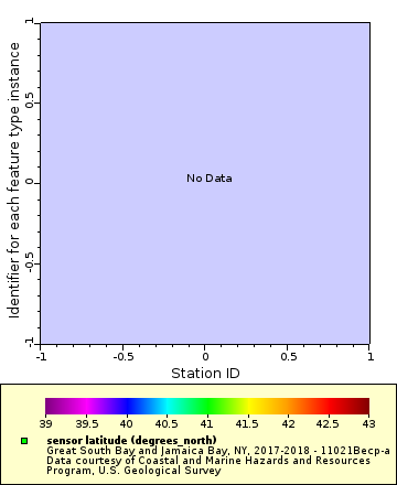 [The graph you specified. Please be patient.]