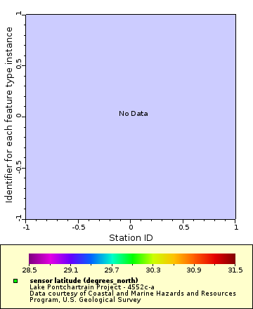 [The graph you specified. Please be patient.]