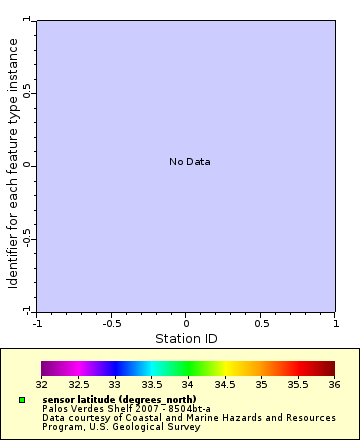 [The graph you specified. Please be patient.]