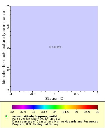 [The graph you specified. Please be patient.]