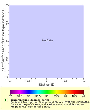 [The graph you specified. Please be patient.]