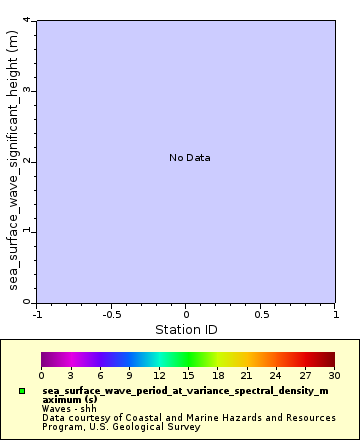 [The graph you specified. Please be patient.]