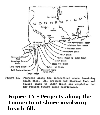 Figure 15 - Projects along the Connecticut shores involving beach fill.  Larger image will open in new browser window.