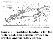 Figure 2 - Trackline locations for the high resolution seismic reflection profiles and vibratory cores used in the study.  Larger image will open in new browser.