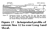 Figure 27 - Interpreted profile of seismic line 121a over Long Sand Shoal.  Larger image will open in new browser window.