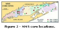 Map Illustration: Map of Long Island Sound showing MMS core sites and seismic lines.