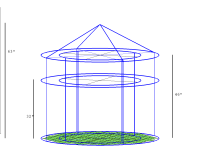 Figure 4.  Schematic of TowCam, side view