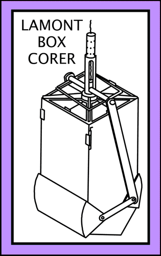 Diagram of Lamont Box Corer