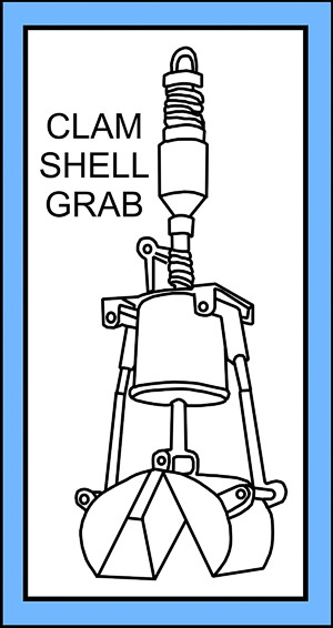 Drawing of Clam Shell Grab sampler.