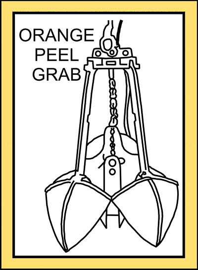 Diagram of Orange Peel Grab Sampler