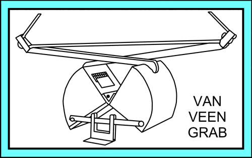 Diagram of Van Veen Grab Sampler