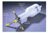 Figure 22. A photograph of a 5-MHz Ocean Acoustic Doppler Velocimeter (ADV) manufactured by SonTek corporation.