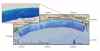 Figure 4. Map displaying the location of the shore-oblique sand feature located offshore of Myrtle Beach, South Carolina.