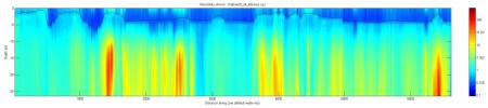 Matlab chatham8 thumbnail JPEG