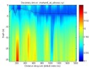 Matlab chatham9 thumbnail JPEG