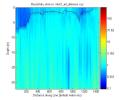 Matlab inlet1 thumbnail JPEG