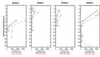 Thumbnail of figure 12a.