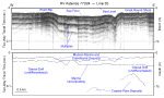 Figure 2.  Segment of high-resolution seismic-reflection Uniboom profile (O'Hara and Oldale, 1987) and interpretation of ASTERIAS 77024 line 35.