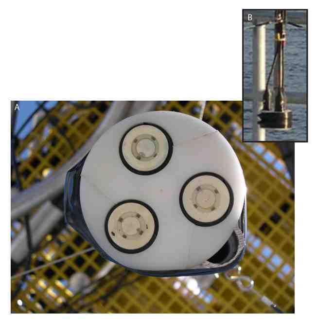 Figure 20A.  End view of the acoustic transducers on an Acoustic Backscatter Sensor (ABS), each of different frequency. 